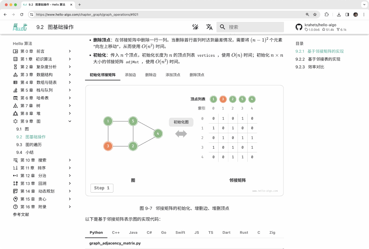 Example of animated illustrations