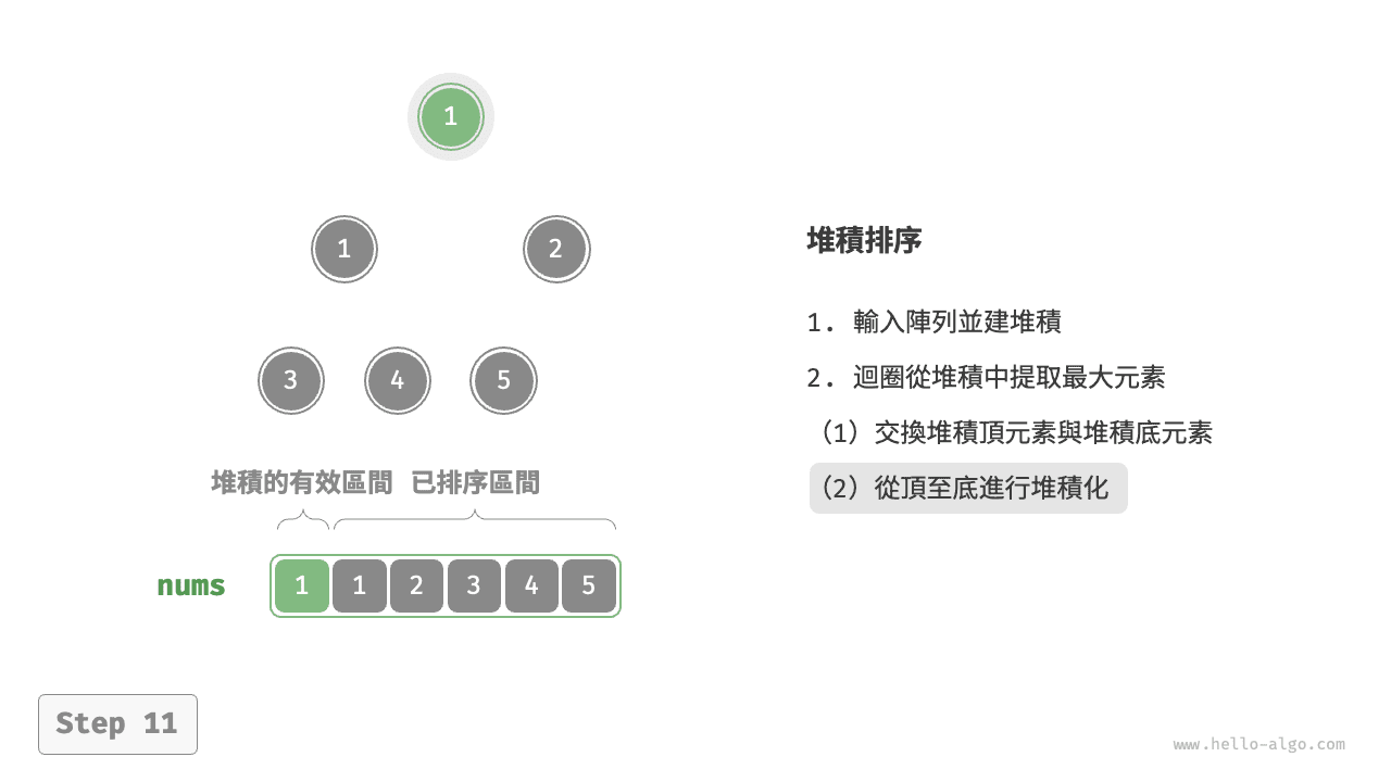 heap_sort_step11