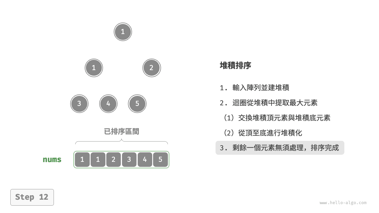 heap_sort_step12