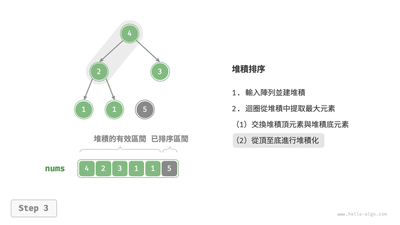 heap_sort_step3