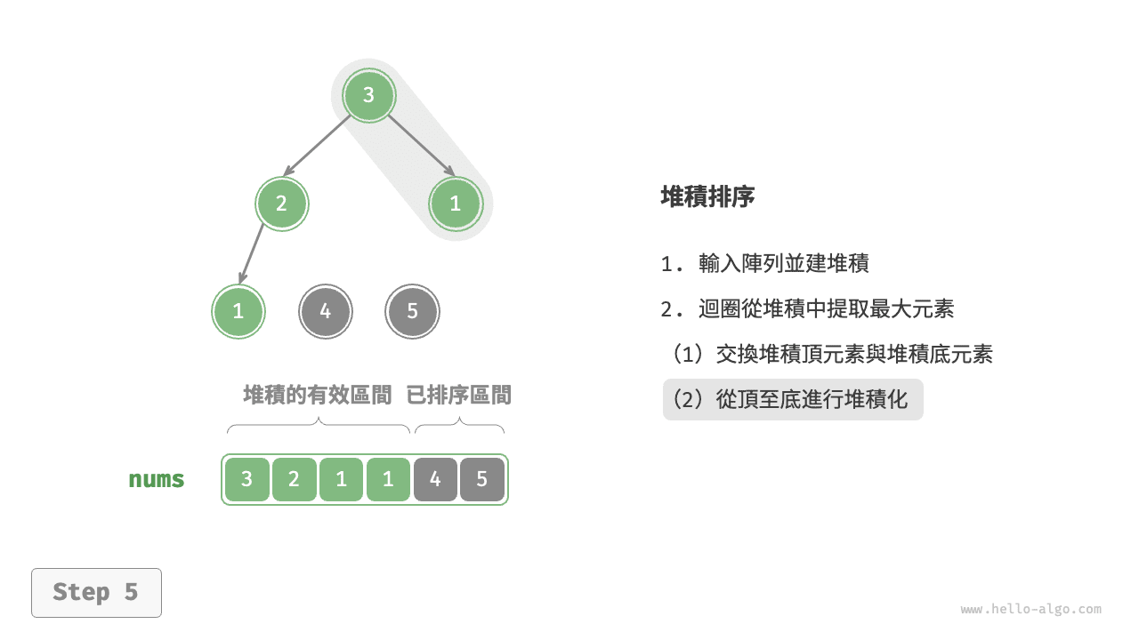 heap_sort_step5
