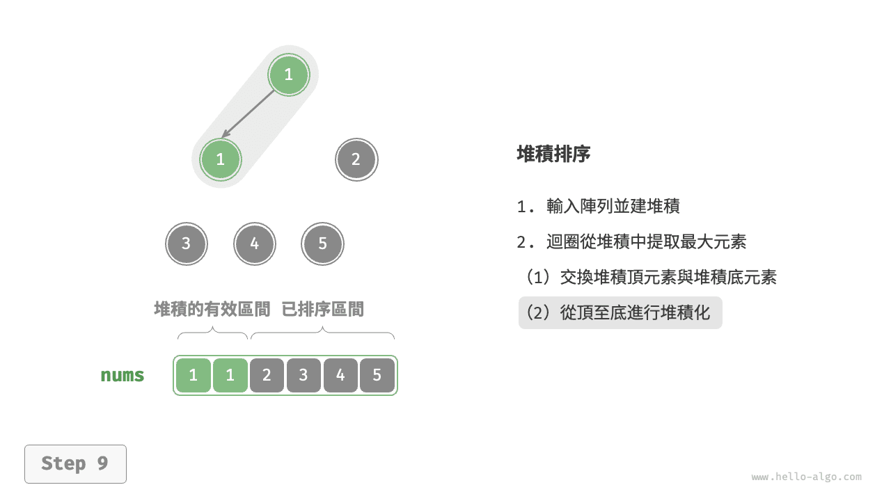 heap_sort_step9