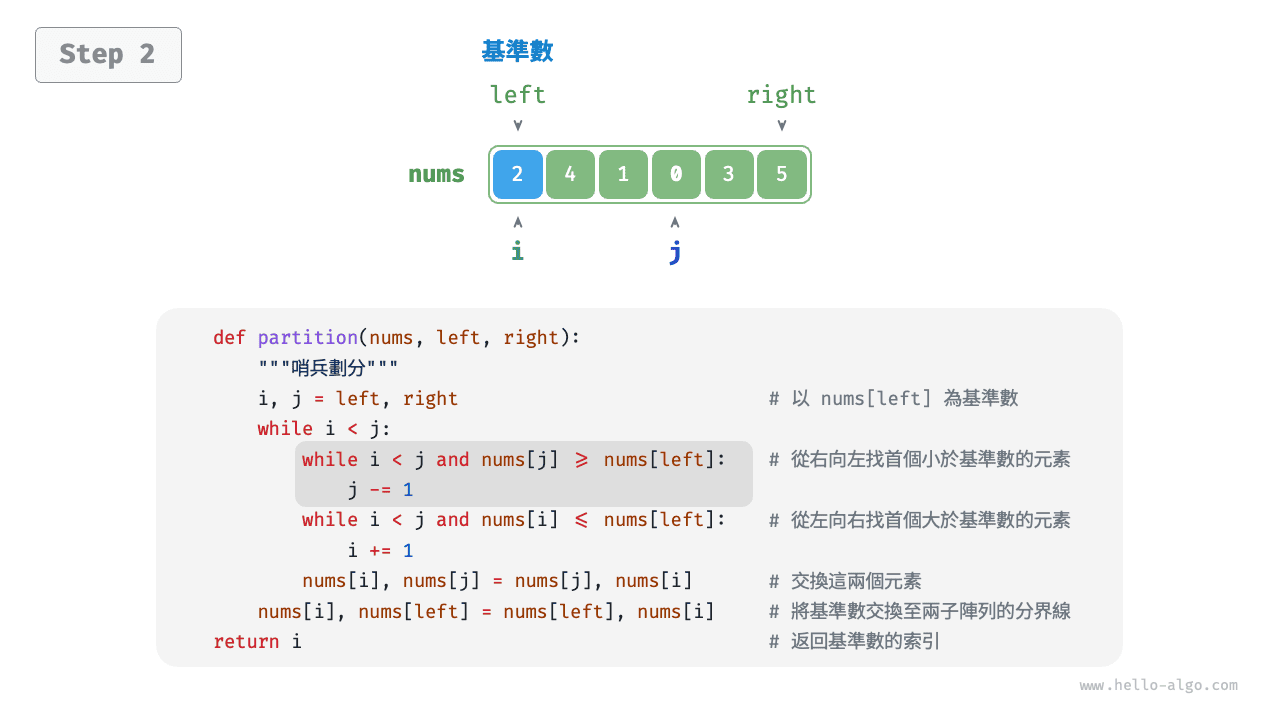 pivot_division_step2