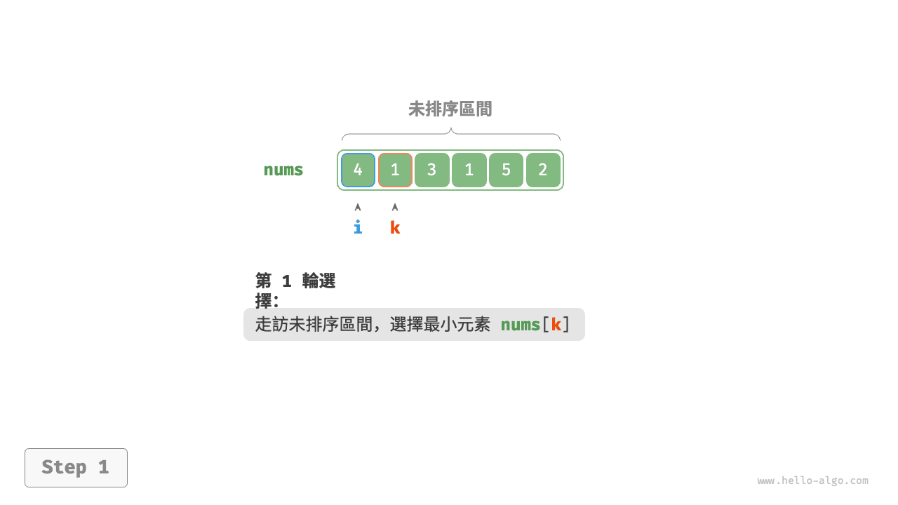 選擇排序步驟