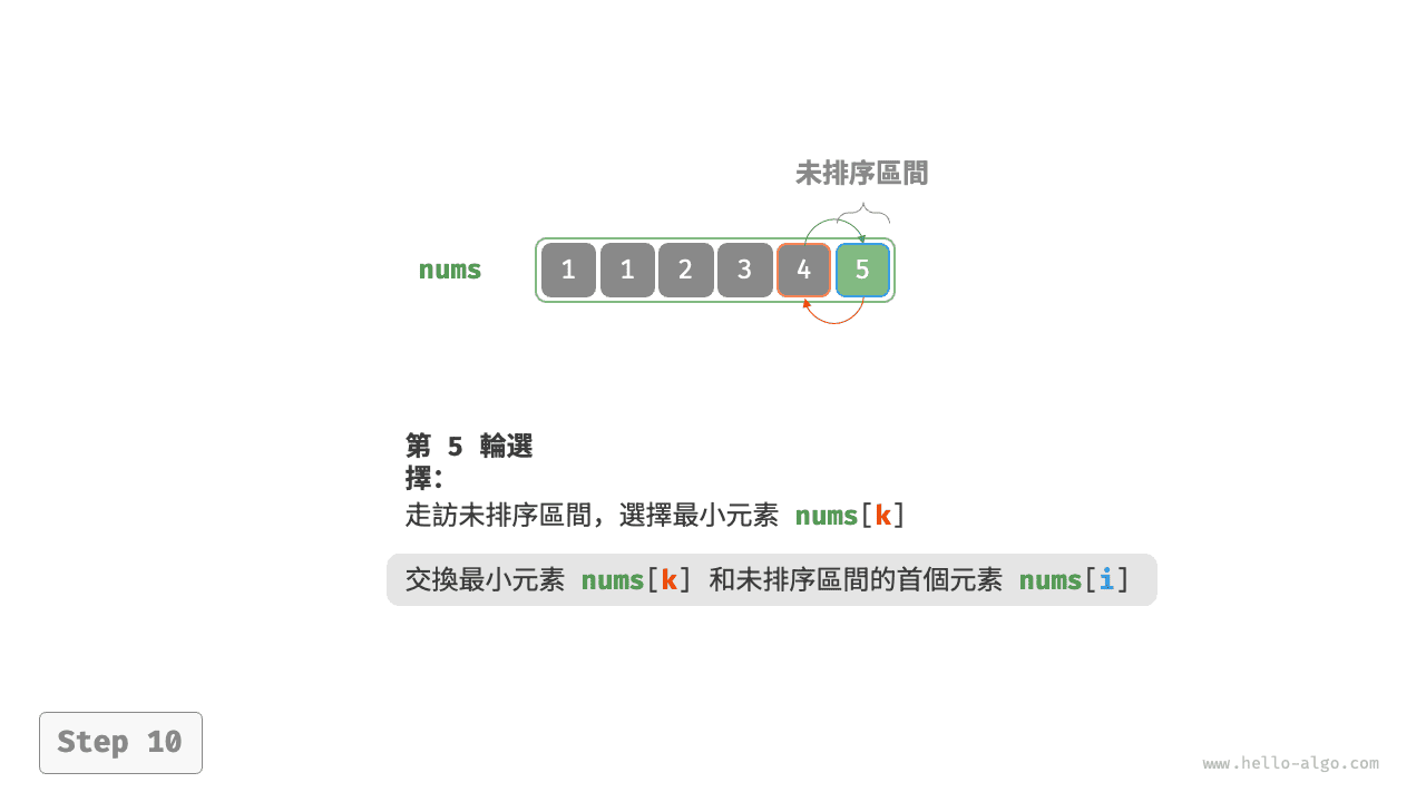 selection_sort_step10