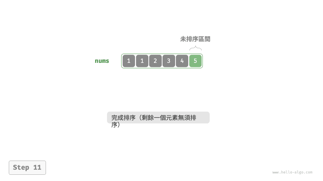 selection_sort_step11