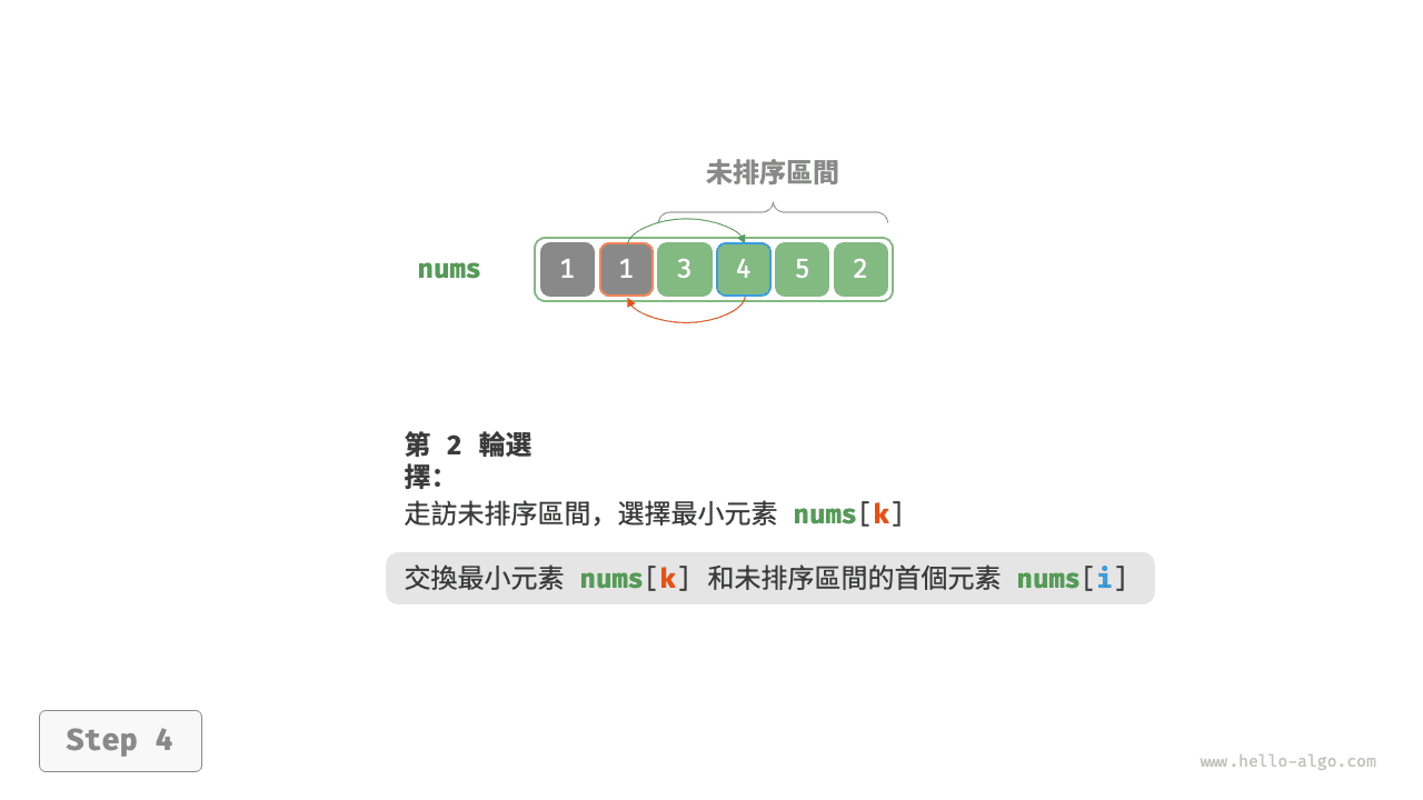 selection_sort_step4